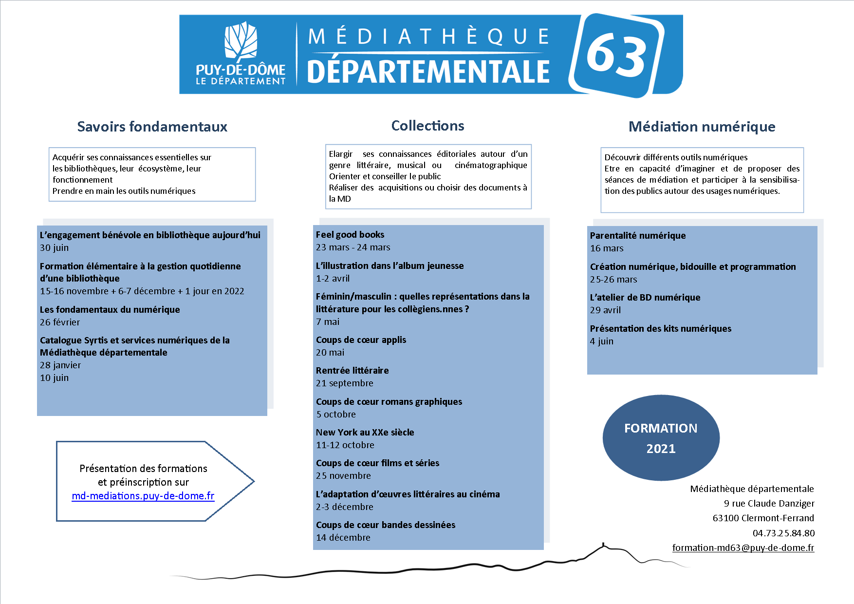 Formations médiathèque départementales Puy-de-Dôme 2021
