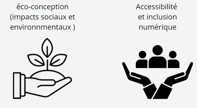 illustration axes stratégiques : éco-conception symboliser par une main tenant un morceau de terre avec une pousse d'arbre et inclusion numérique symbolisé par une paire de main soutenant trois bustes