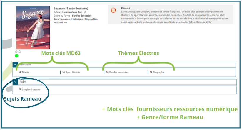 copie écran indexation