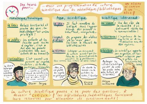Notes Oser une programmation de culture scientifique en médiathèque