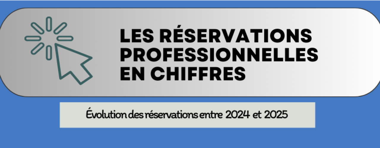 détail de l'infographie