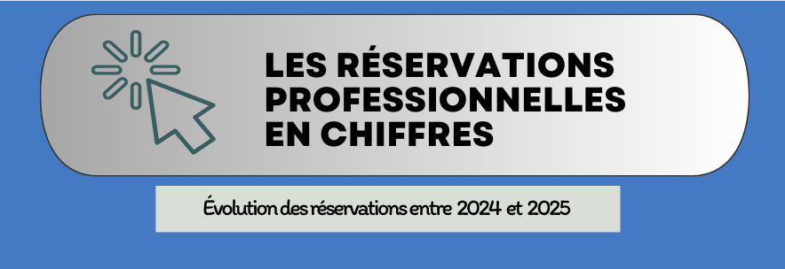 détail de l'infographie